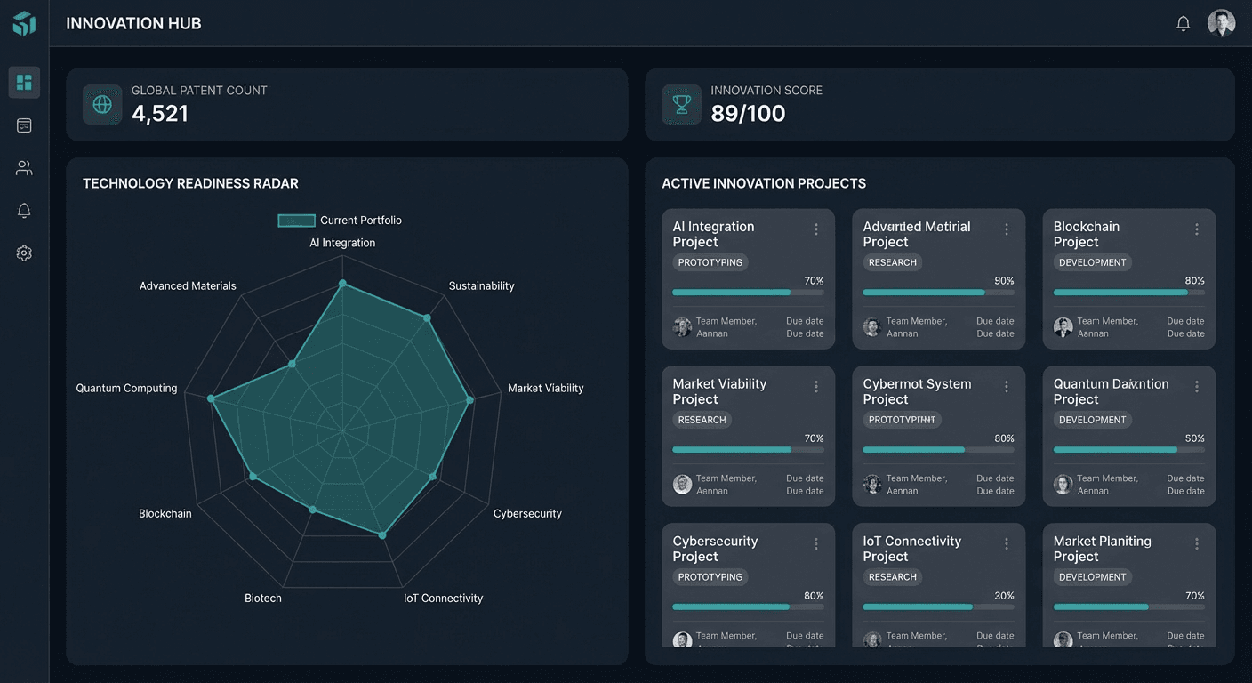 系统化创新:九维析元方法平台